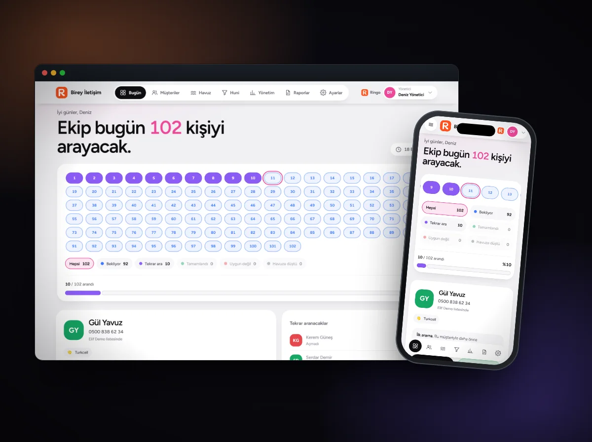 Birey İletişim CRM, günün arama listesi ve arama sonuçları