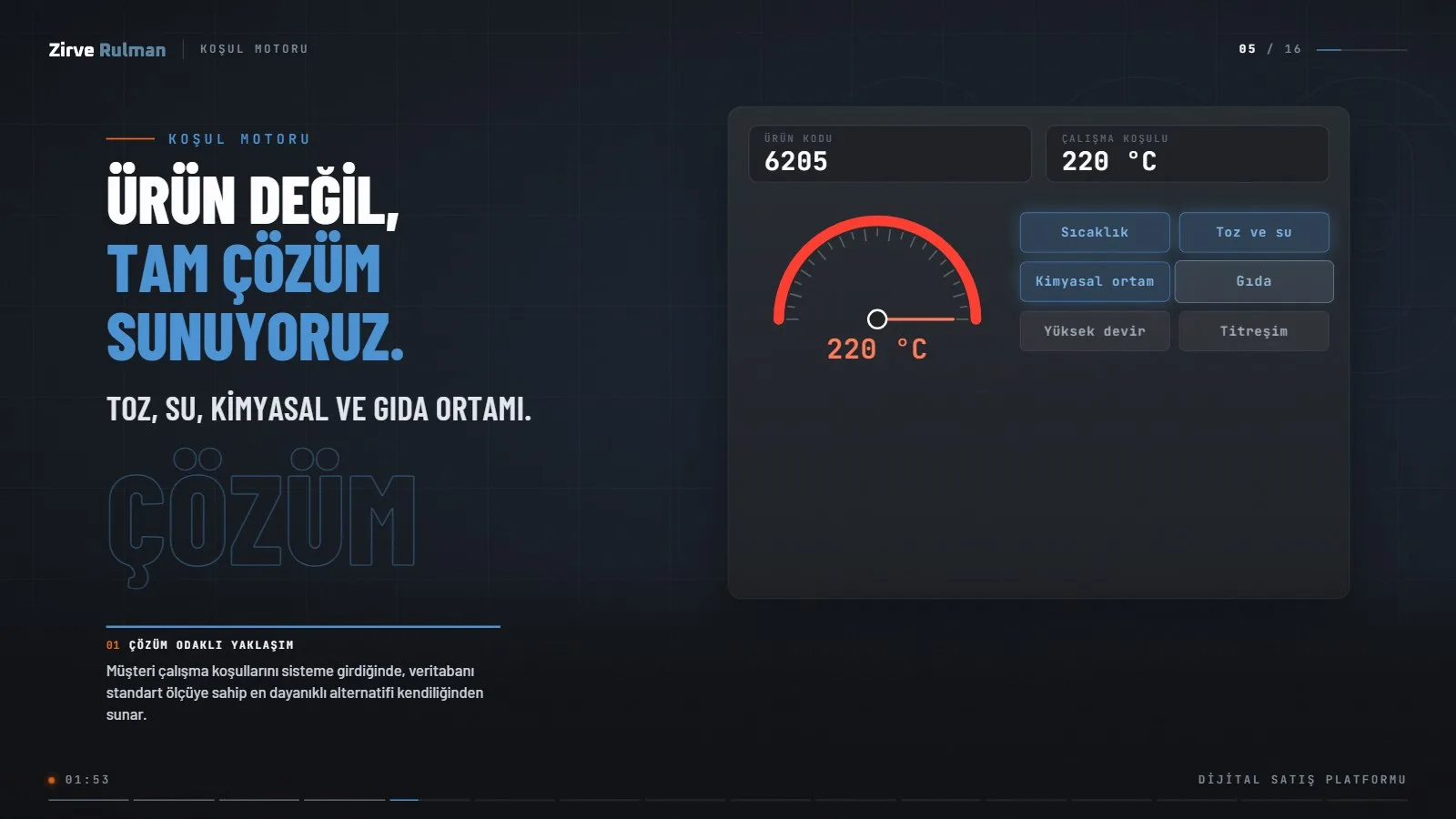 Zirve Rulman sunumundan çalışma koşuluna göre ürün eşleştirme sahnesi